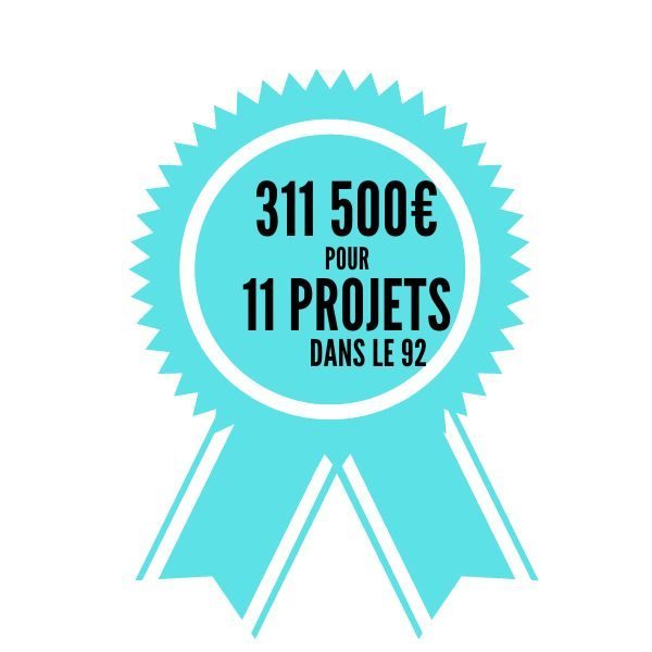 11 projets soutenus grâce à vous